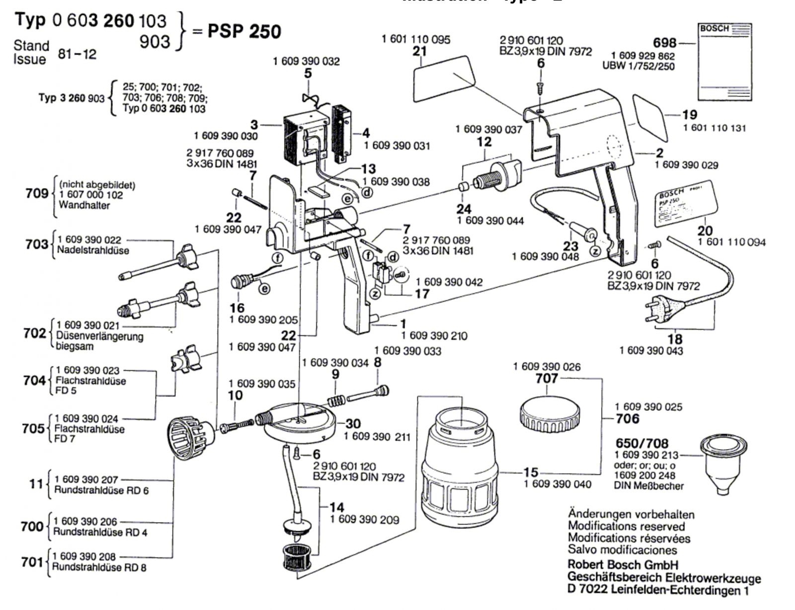 Bosch psp 260 инструкция